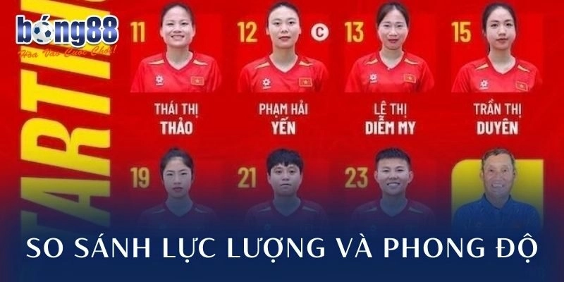 So sánh lực lượng và phong độ