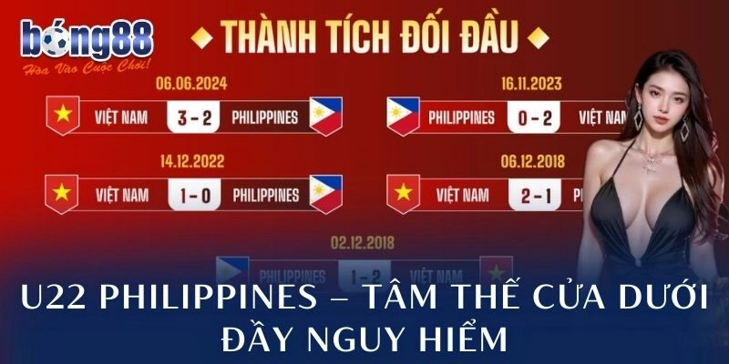U22 Philippines – tâm thế cửa dưới đầy nguy hiểm